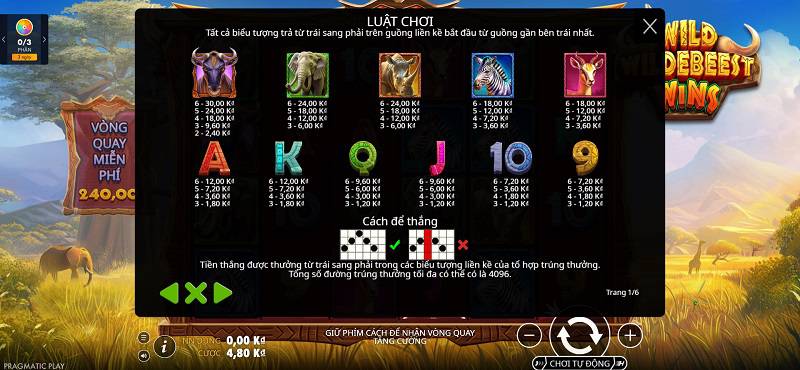 Luật chơi cơ bản và bảng trả thưởng